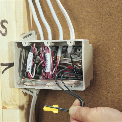 box prrp for rough electrical inspection|rough in panel box.